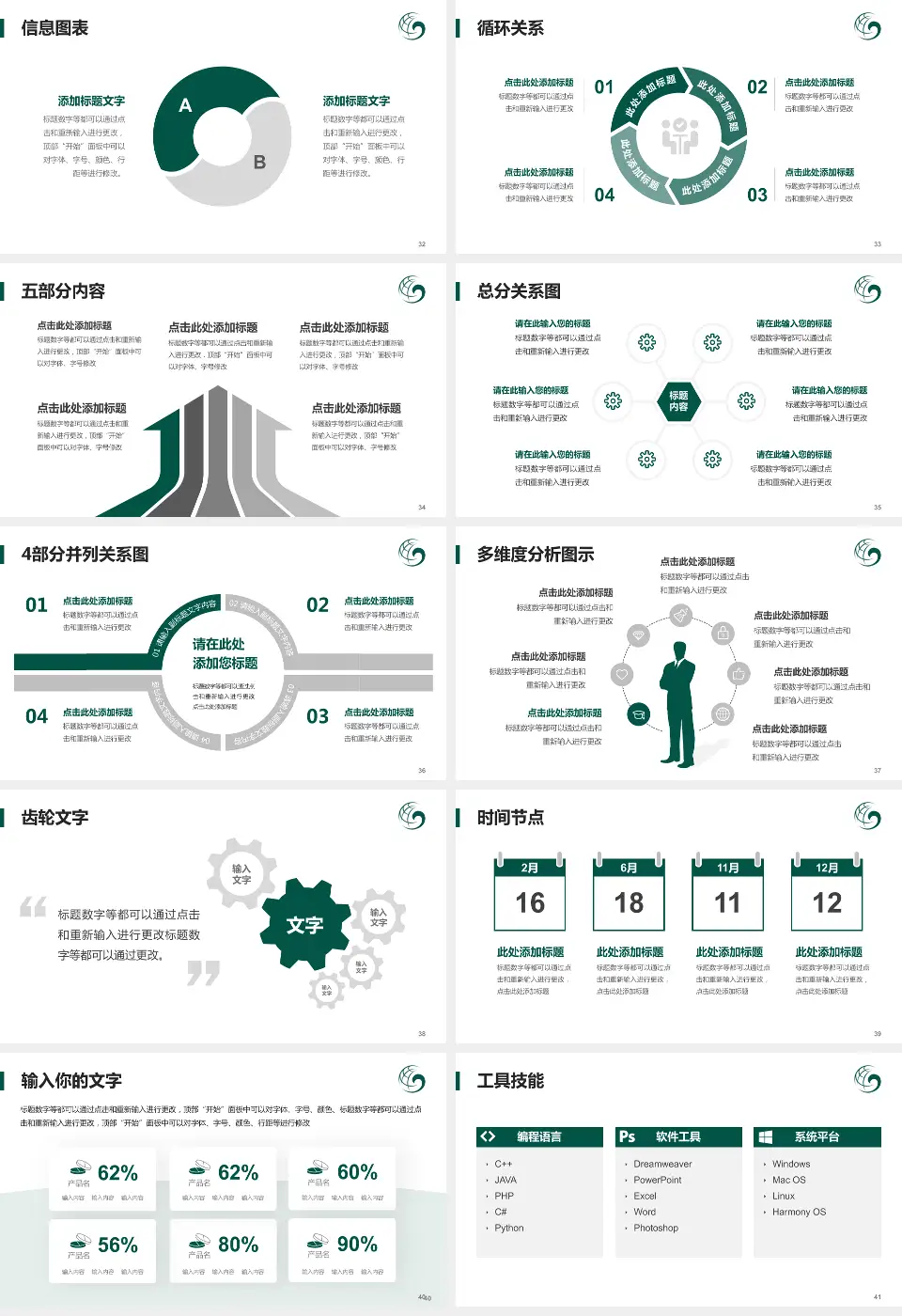 中国中医科学院广安门医院护理专业职业生涯规划PPT模板16:9格式幻灯片预览图5