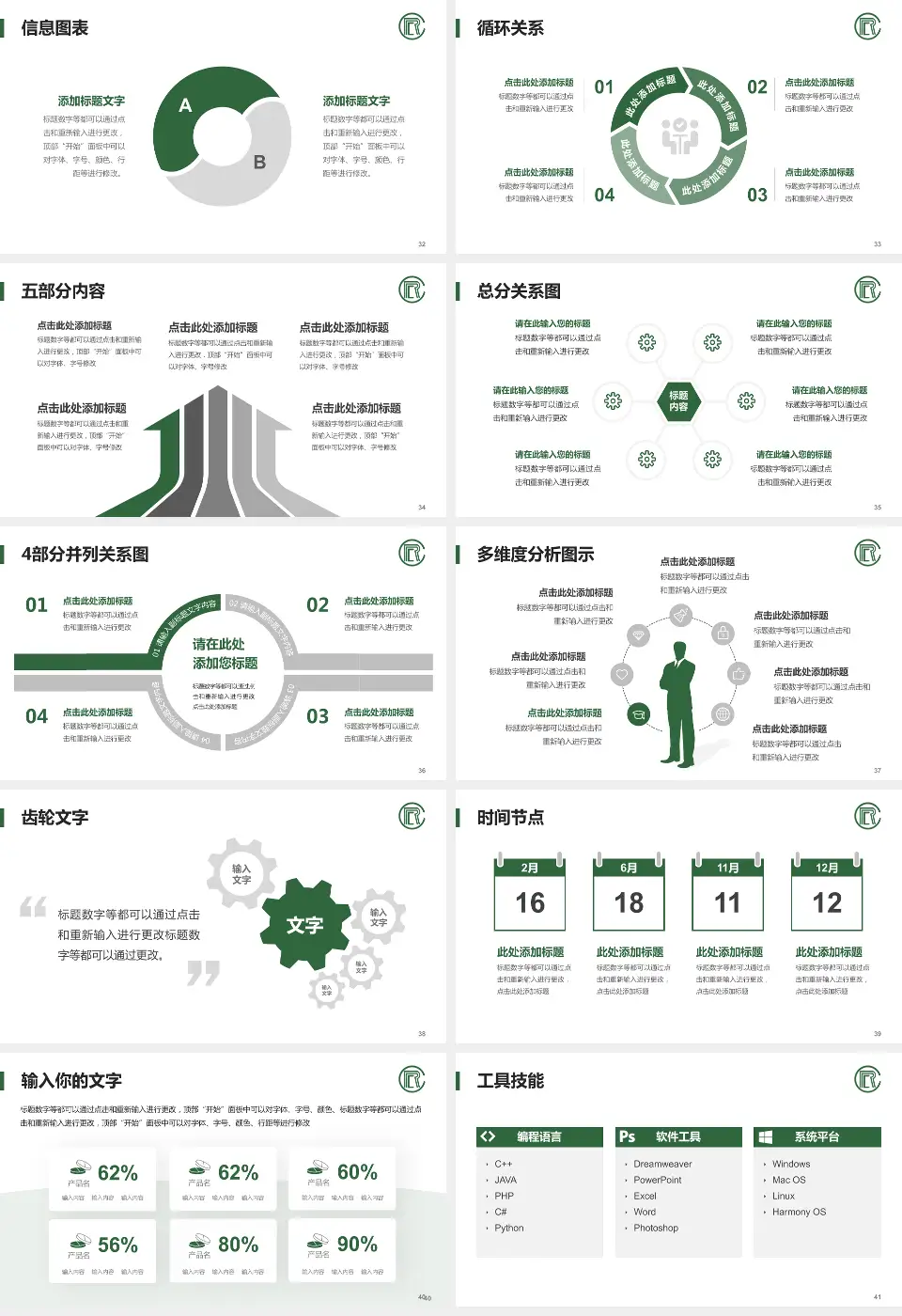 中国康复研究中心护理专业职业生涯规划PPT模板16:9格式幻灯片预览图5