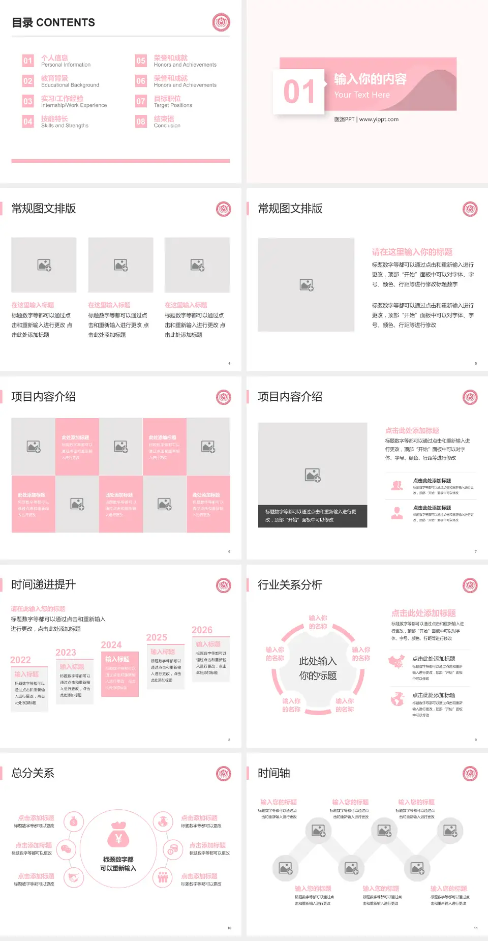 首都医科大学附属北京妇产医院财务与预算报告PPT模板4:3格式幻灯片预览图2