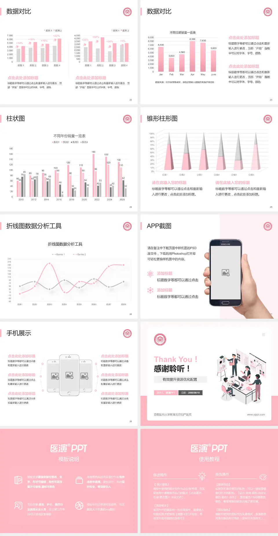 首都医科大学附属北京妇产医院财务与预算报告PPT模板4:3格式幻灯片预览图4