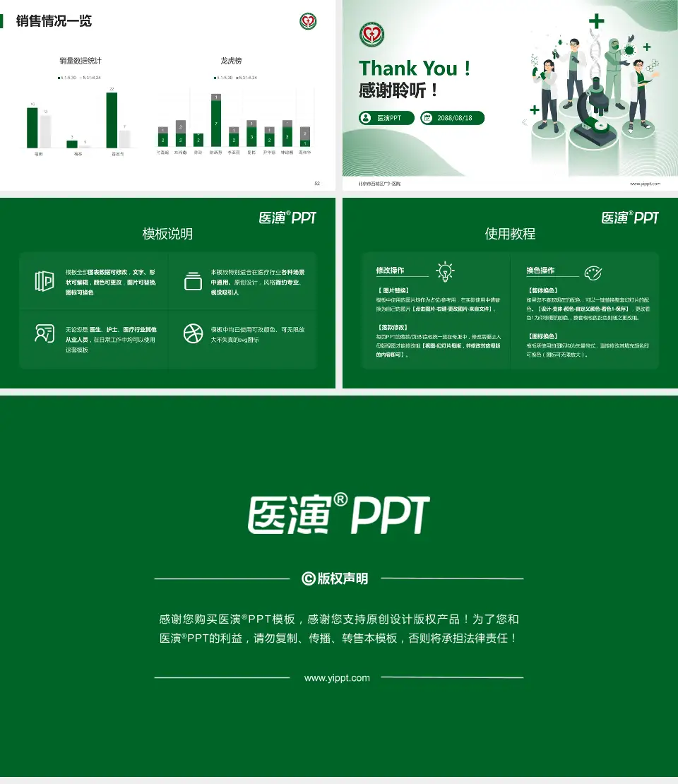 北京市西城区广外医院品管圈PDCA演示专用PPT模板16:9格式幻灯片预览图7