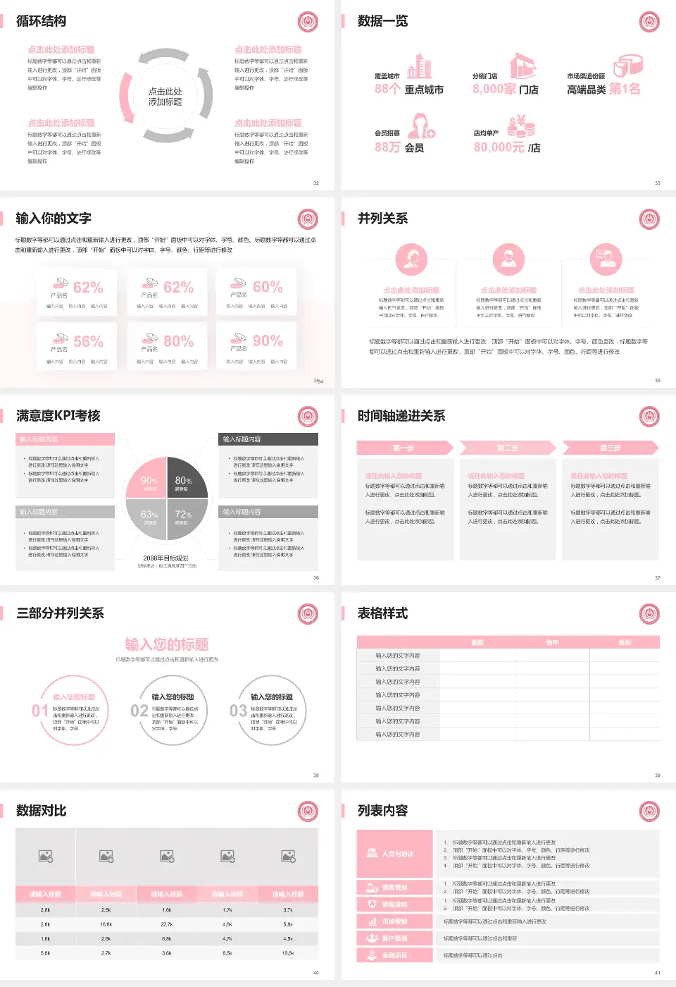 首都医科大学附属北京妇产医院患者教育与指导PPT模板16:9格式幻灯片预览图5