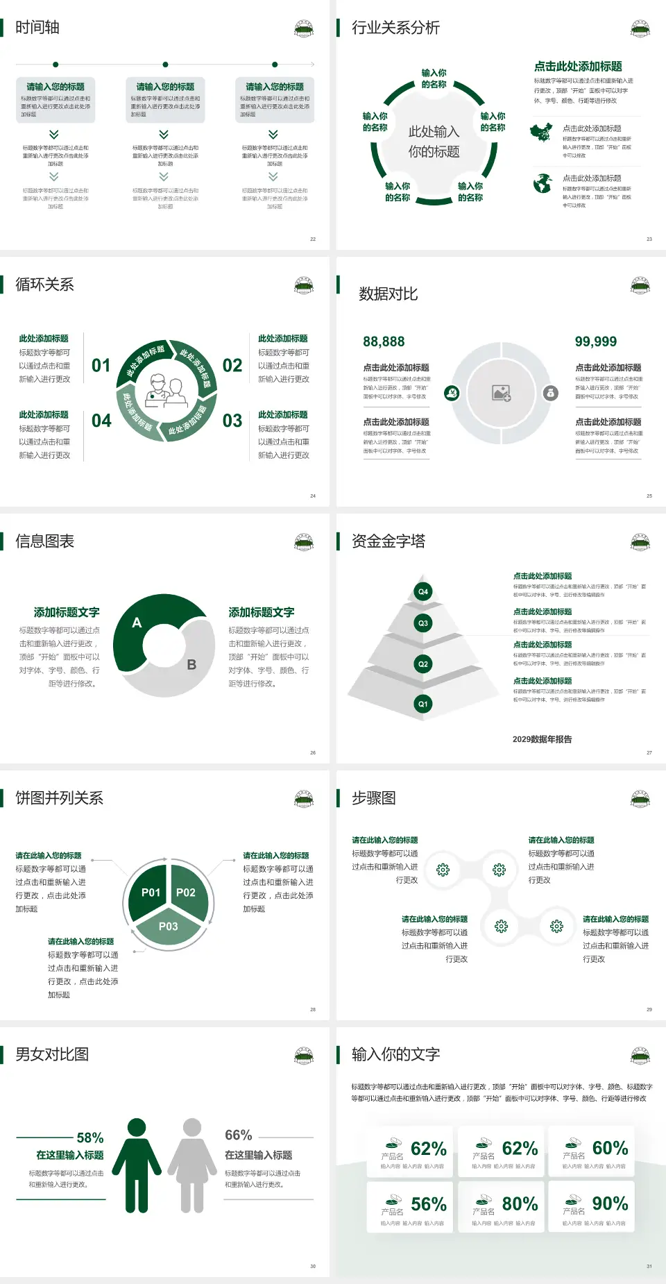 北京协和医院西院医院管理报告PPT模板4:3格式幻灯片预览图4