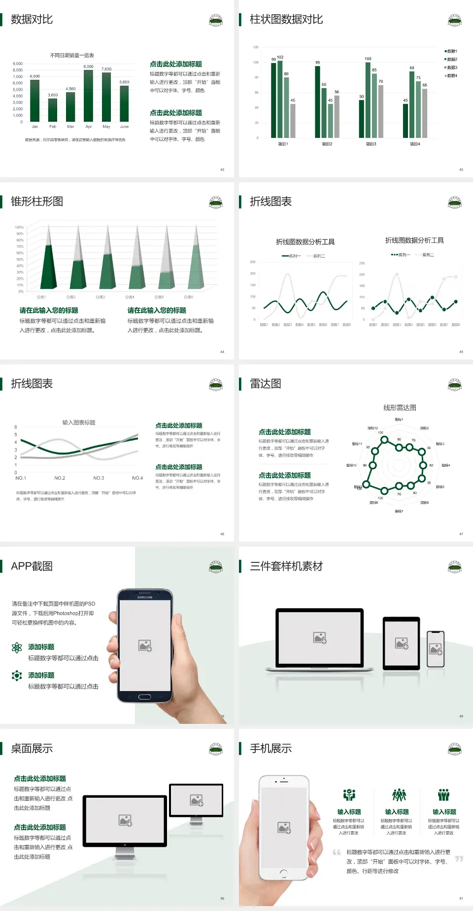北京协和医院西院医院管理报告PPT模板4:3格式幻灯片预览图6