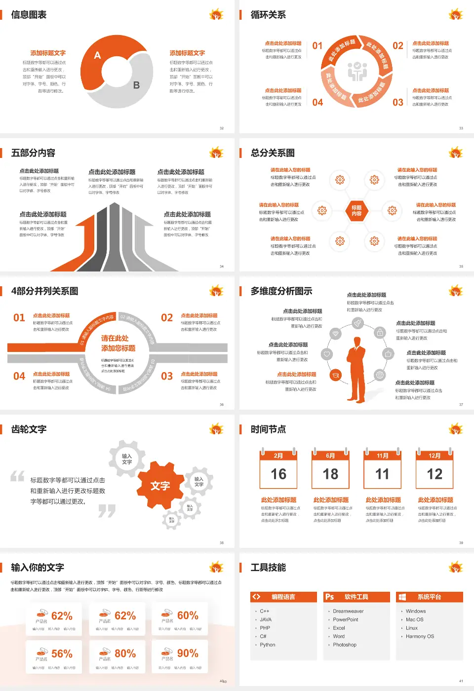 北京市朝阳区妇幼保健院南院区护理专业职业生涯规划PPT模板16:9格式幻灯片预览图5
