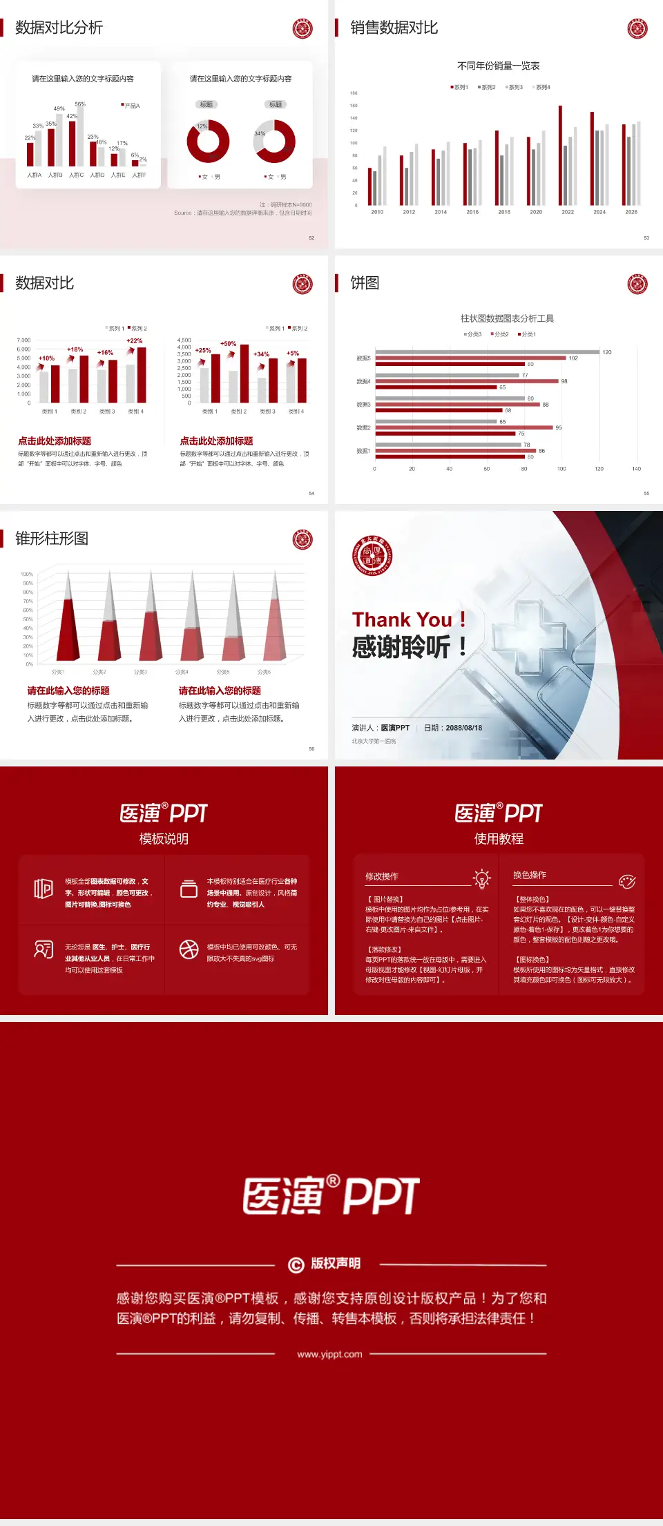 北京大学第一医院医疗行业比赛专用PPT模板4:3格式幻灯片预览图7