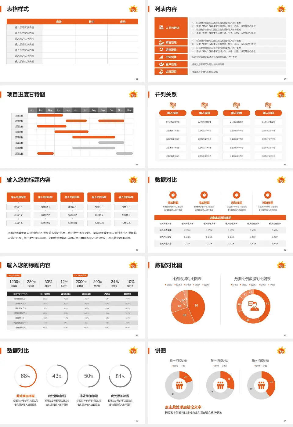 北京市朝阳区妇幼保健院南院区医疗行业比赛专用PPT模板16:9格式幻灯片预览图6
