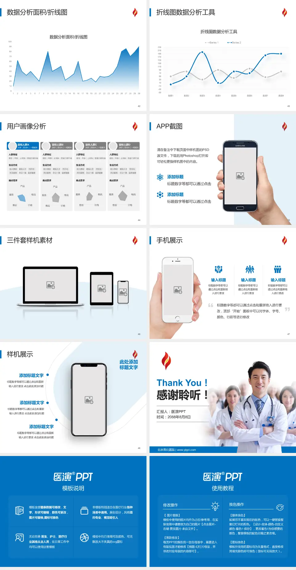 北京燕化医院科室介绍与推广PPT模板4:3格式幻灯片预览图6