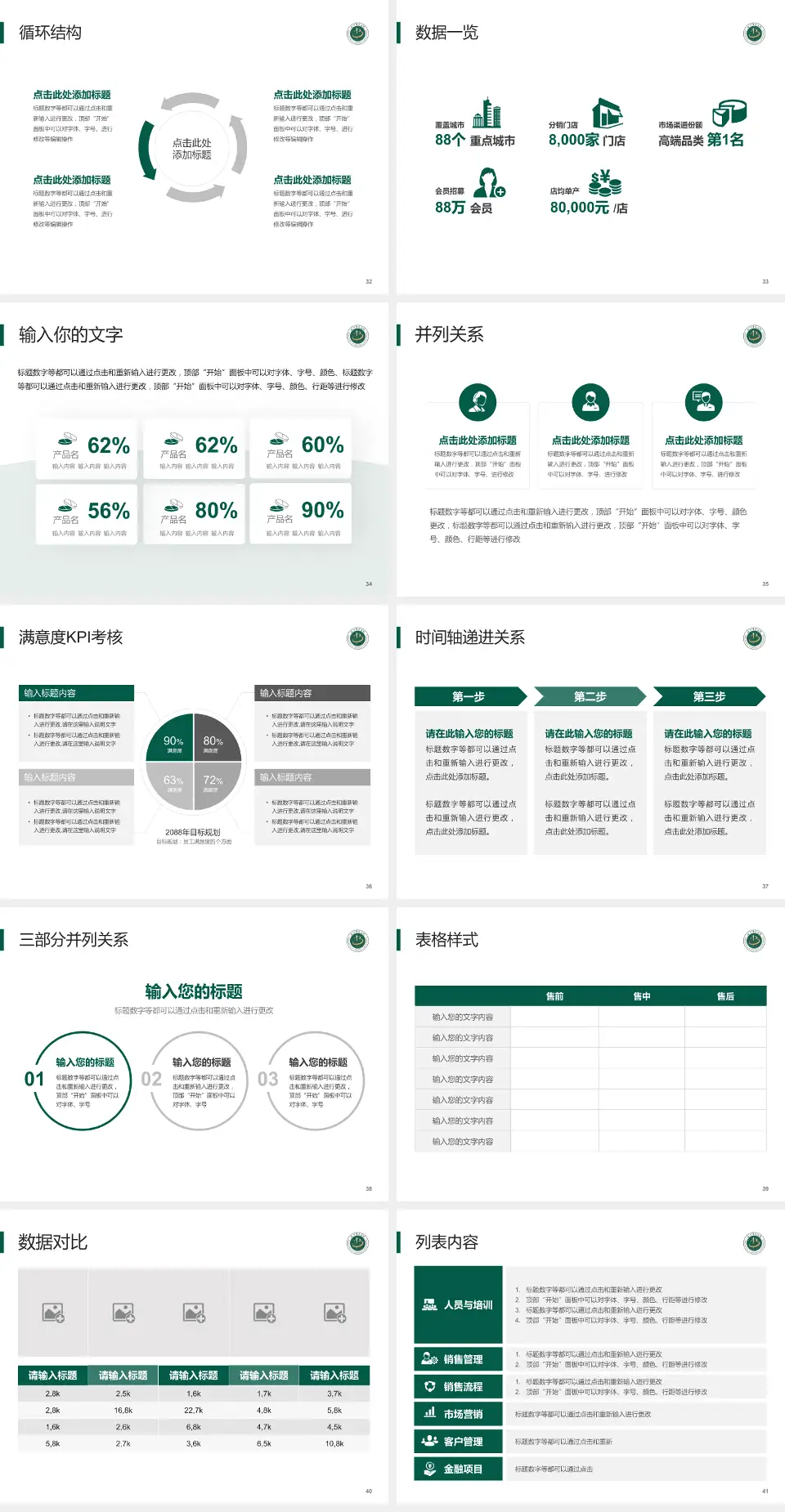 首都医科大学附属北京中医医院患者教育与指导PPT模板4:3格式幻灯片预览图5
