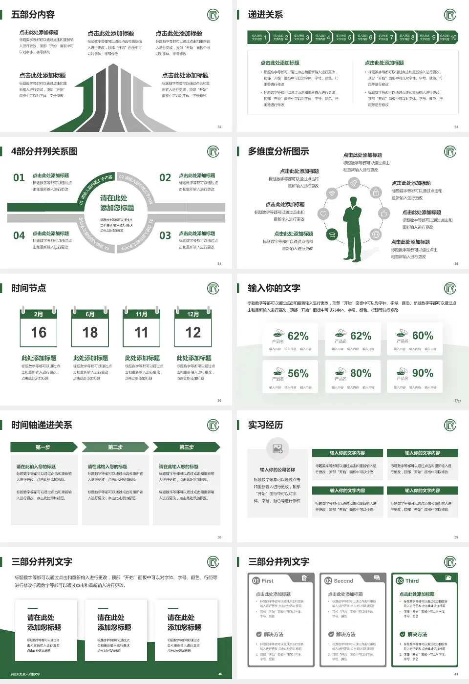 中国康复研究中心品管圈PDCA演示专用PPT模板16:9格式幻灯片预览图5
