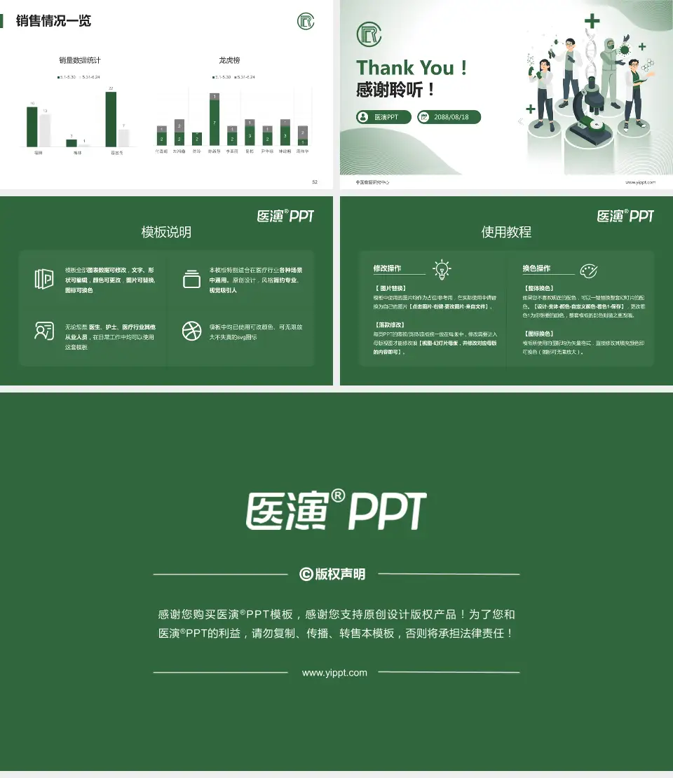 中国康复研究中心品管圈PDCA演示专用PPT模板16:9格式幻灯片预览图7