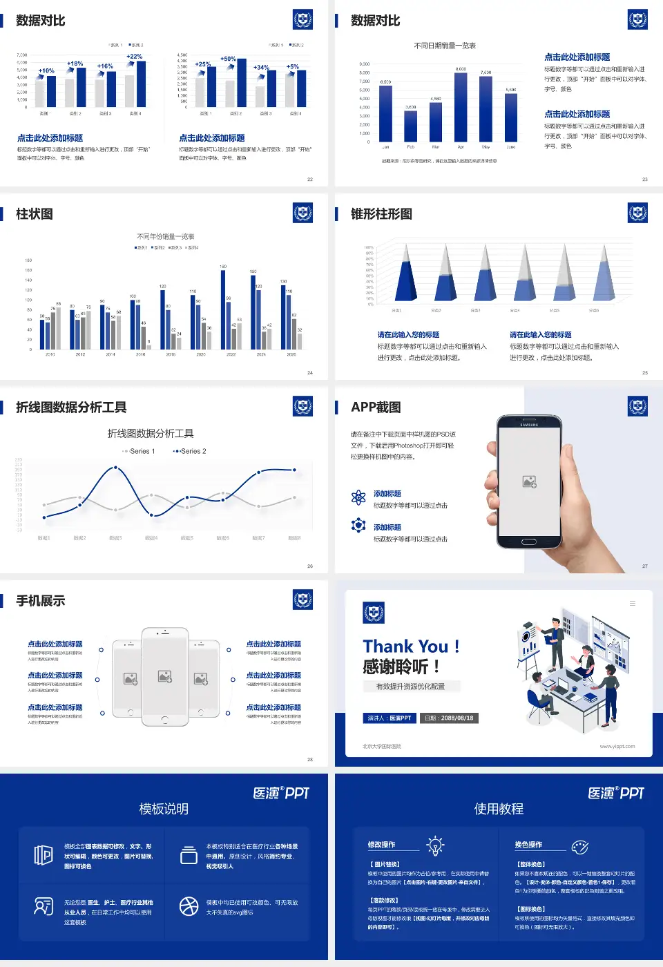 北京大学国际医院财务与预算报告PPT模板16:9格式幻灯片预览图4