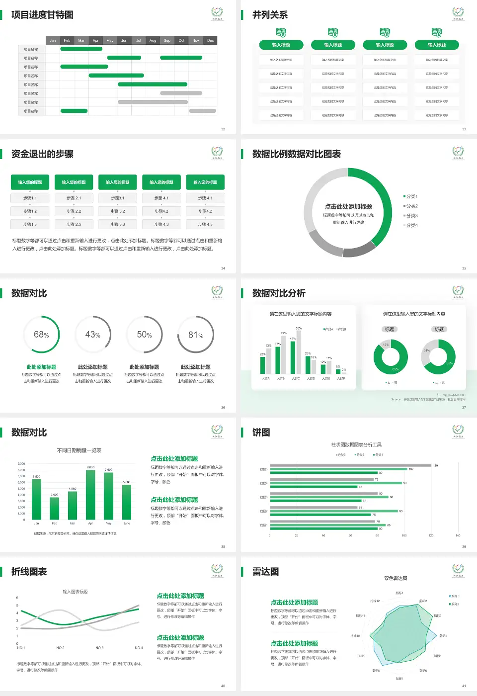 首都医科大学附属北京儿童医院项目申请与汇报PPT模板16:9格式幻灯片预览图5
