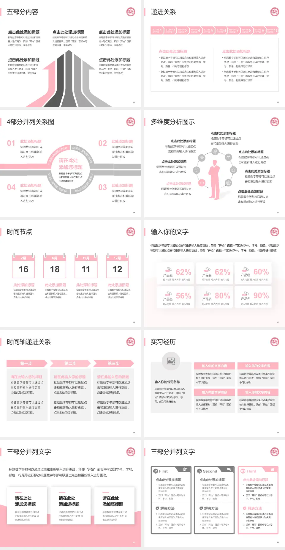 首都医科大学附属北京妇产医院品管圈PDCA演示专用PPT模板4:3格式幻灯片预览图5