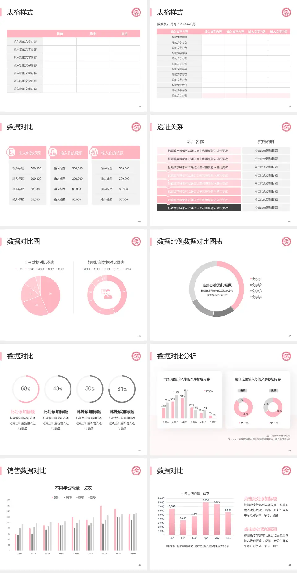 首都医科大学附属北京妇产医院品管圈PDCA演示专用PPT模板4:3格式幻灯片预览图6
