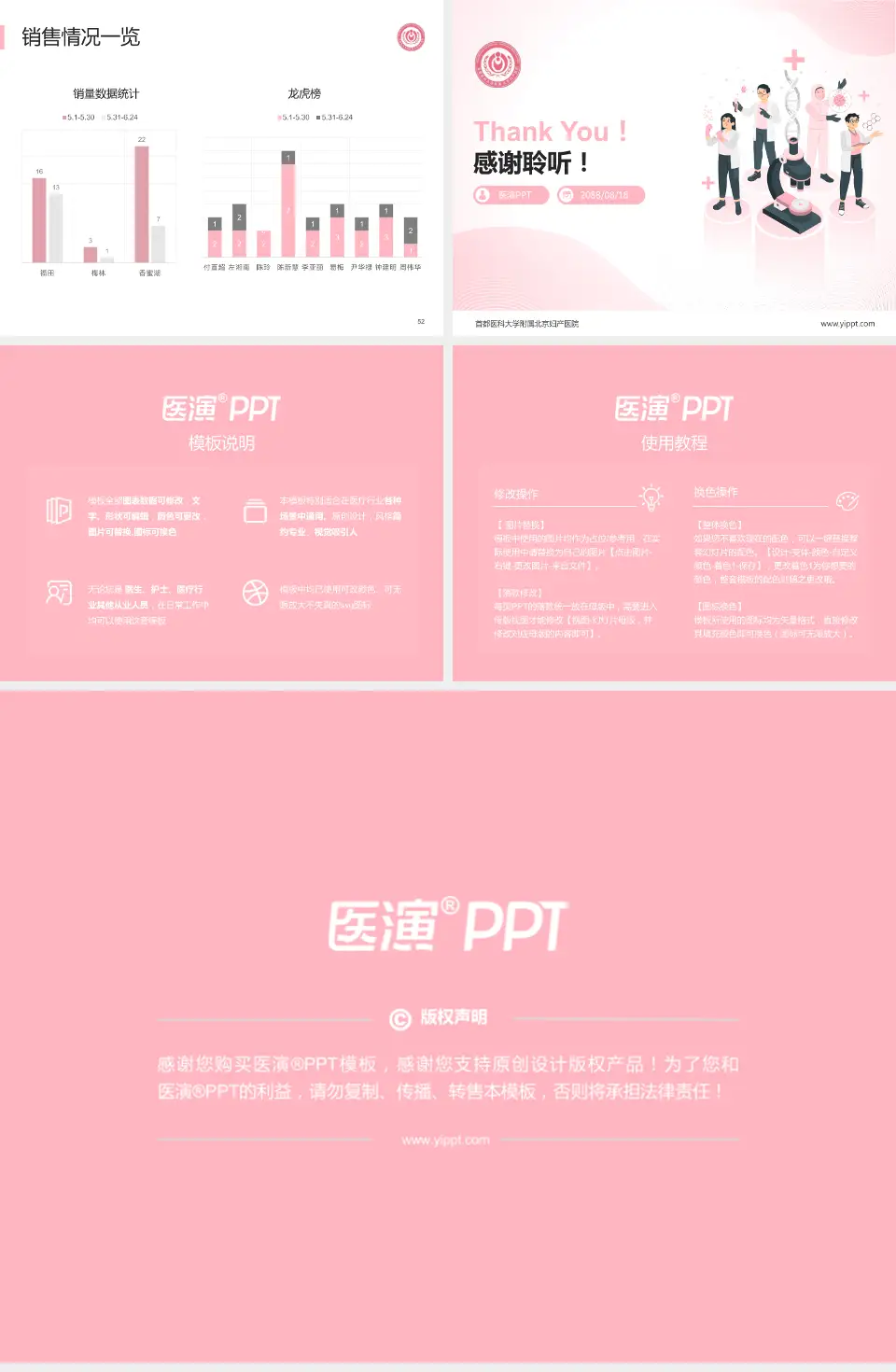 首都医科大学附属北京妇产医院品管圈PDCA演示专用PPT模板4:3格式幻灯片预览图7