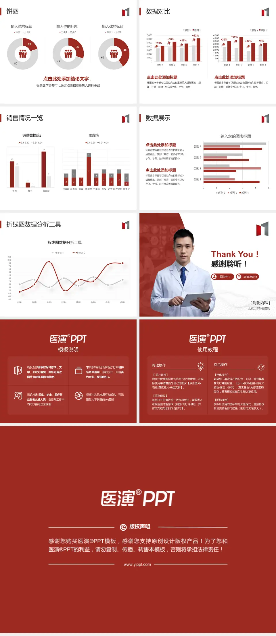 北京大学肿瘤医院病例分享与讨论PPT模板4:3格式幻灯片预览图4