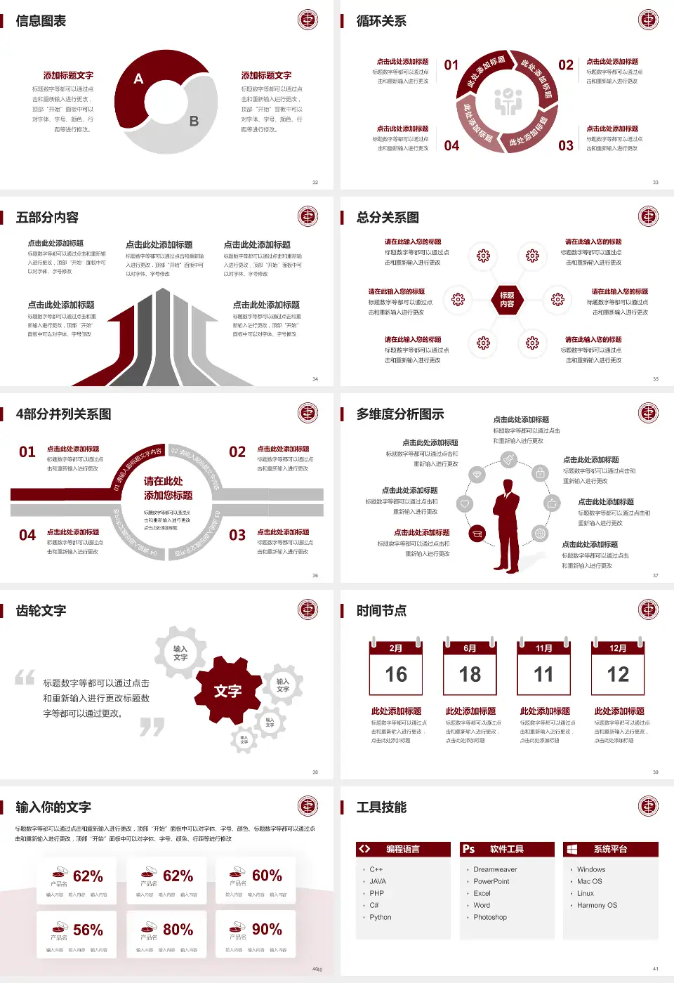 北京中医药大学东直门医院护理专业职业生涯规划PPT模板16:9格式幻灯片预览图5