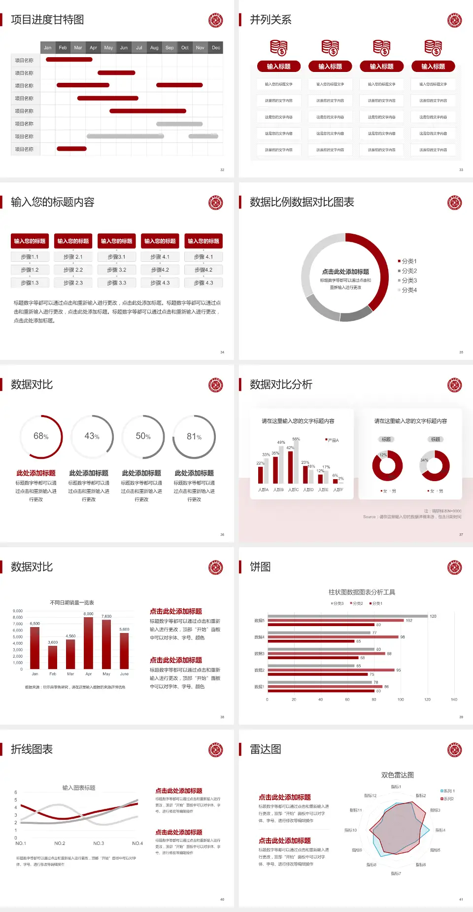 北京大学第一医院项目申请与汇报PPT模板4:3格式幻灯片预览图5