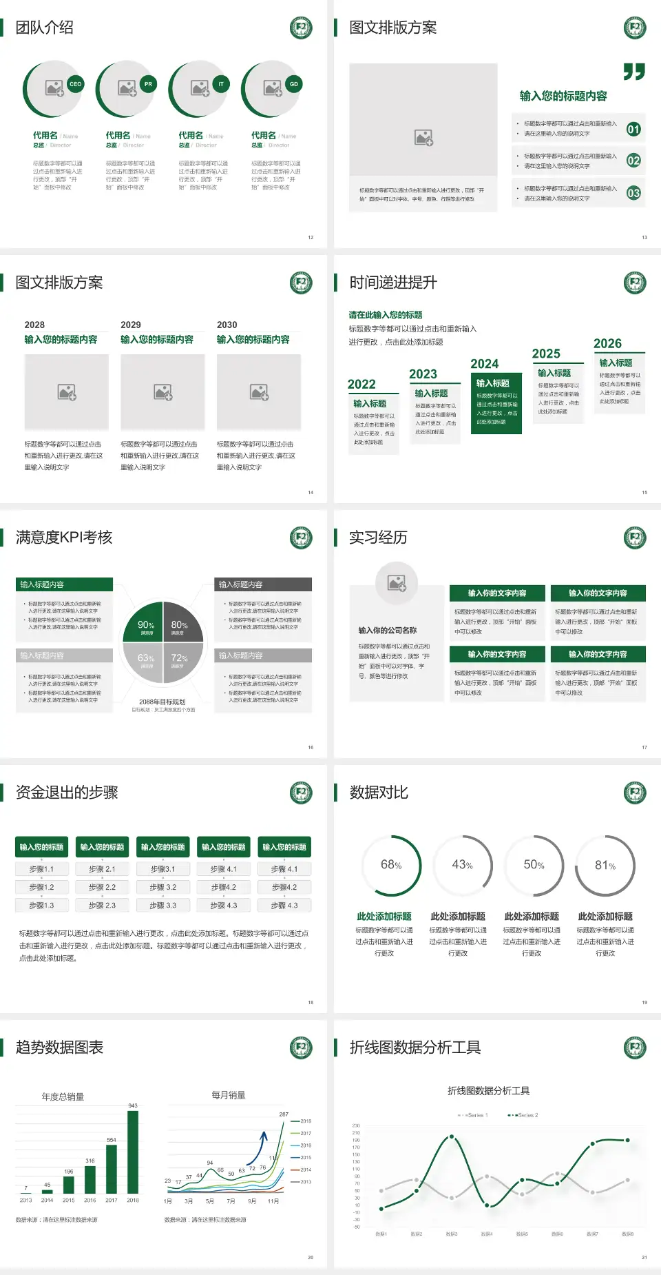 中国医学科学院阜外医院培训与教育PPT模板4:3格式幻灯片预览图3