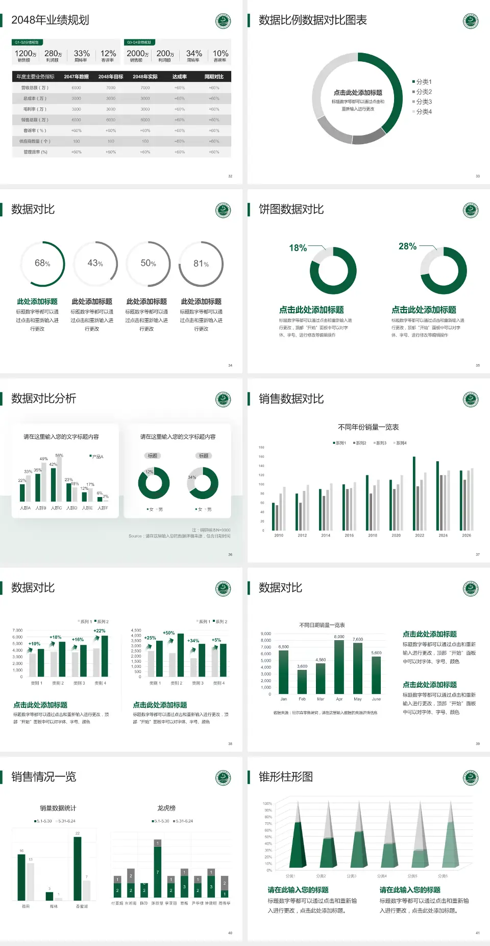 北京中医医院顺义医院科室介绍与推广PPT模板4:3格式幻灯片预览图5