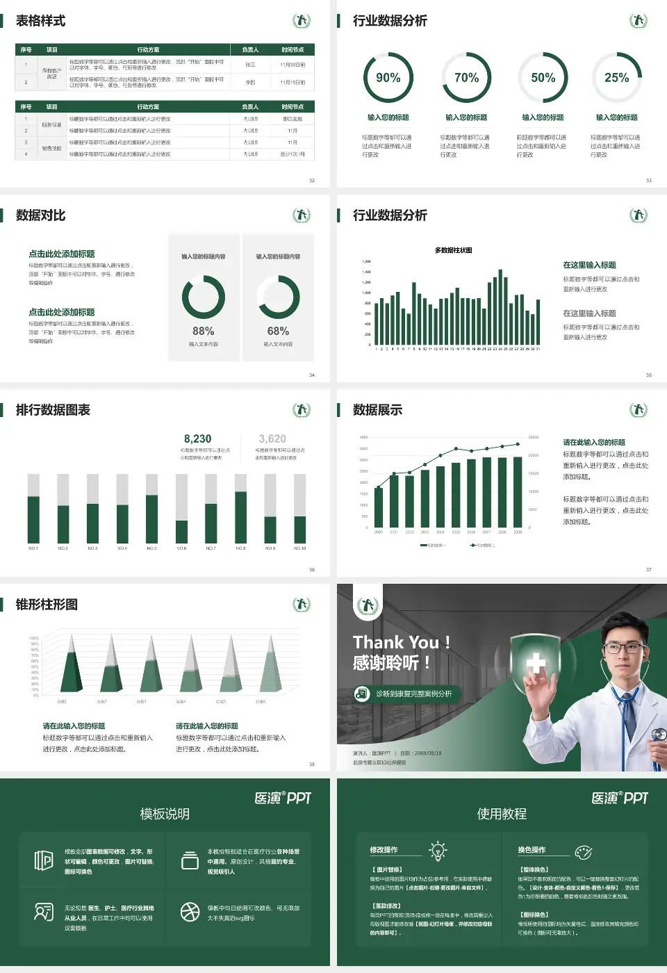 北京市顺义区妇幼保健院医疗知识普及PPT模板16:9格式幻灯片预览图5
