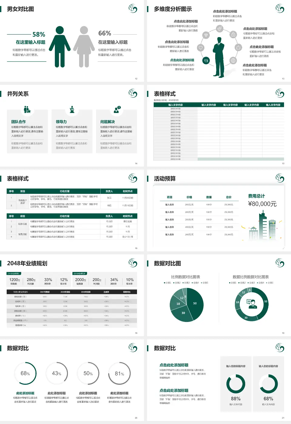 中国中医科学院广安门医院财务与预算报告PPT模板16:9格式幻灯片预览图3