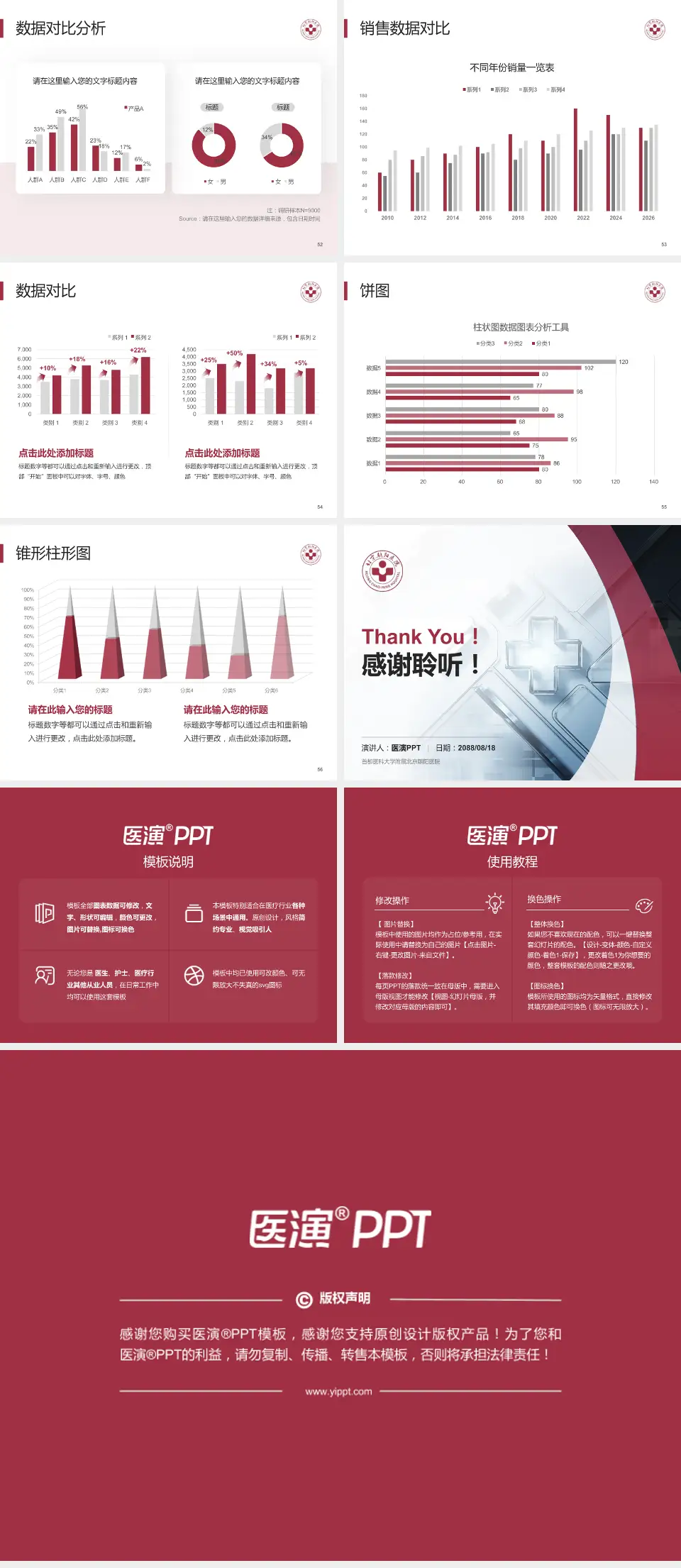 首都医科大学附属北京朝阳医院医疗行业比赛专用PPT模板4:3格式幻灯片预览图7