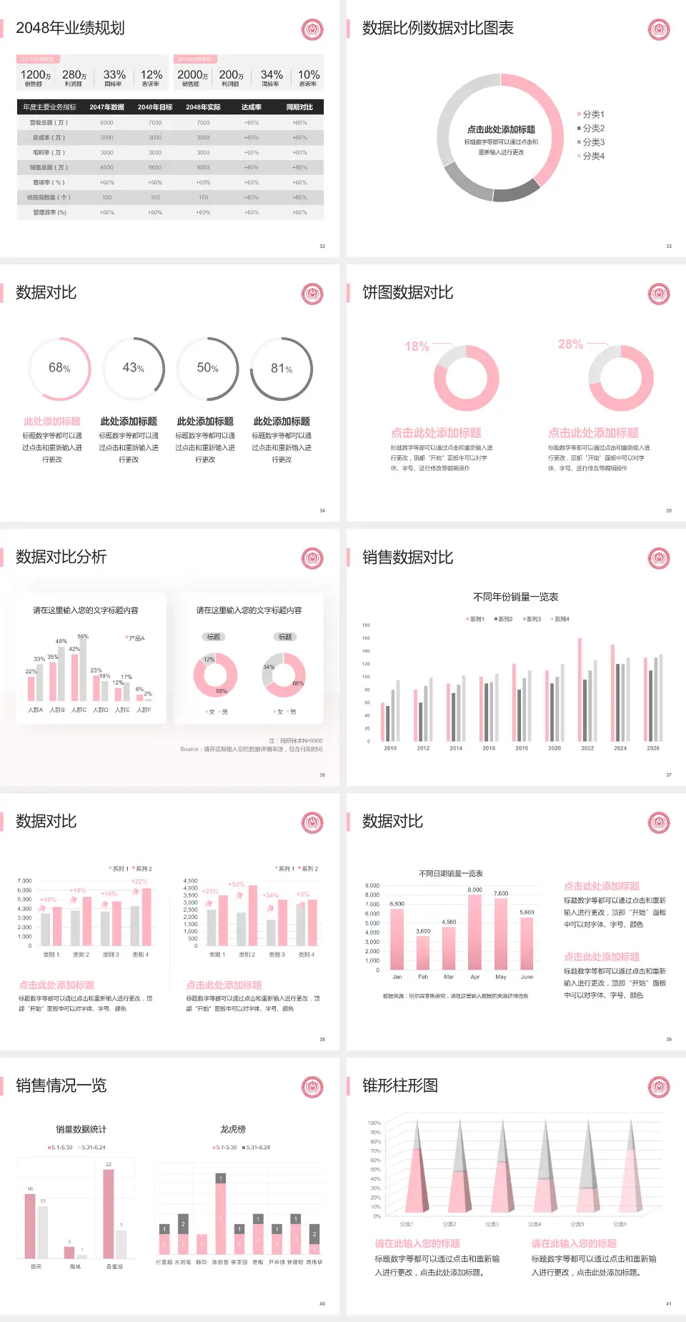 首都医科大学附属北京妇产医院科室介绍与推广PPT模板4:3格式幻灯片预览图5