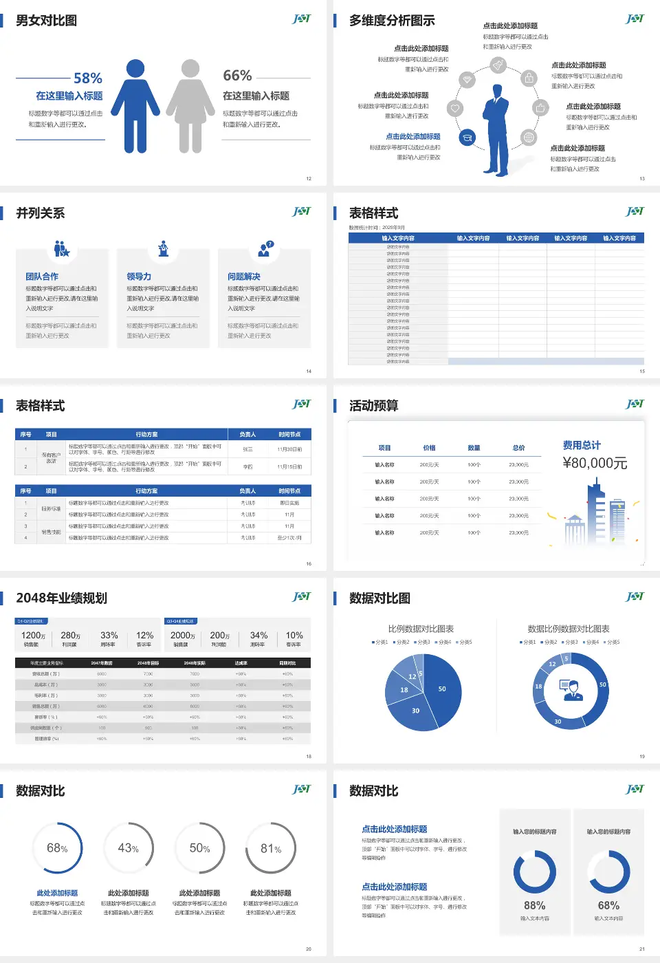首都医科大学附属北京积水潭医院（回龙观院区）财务与预算报告PPT模板16:9格式幻灯片预览图3