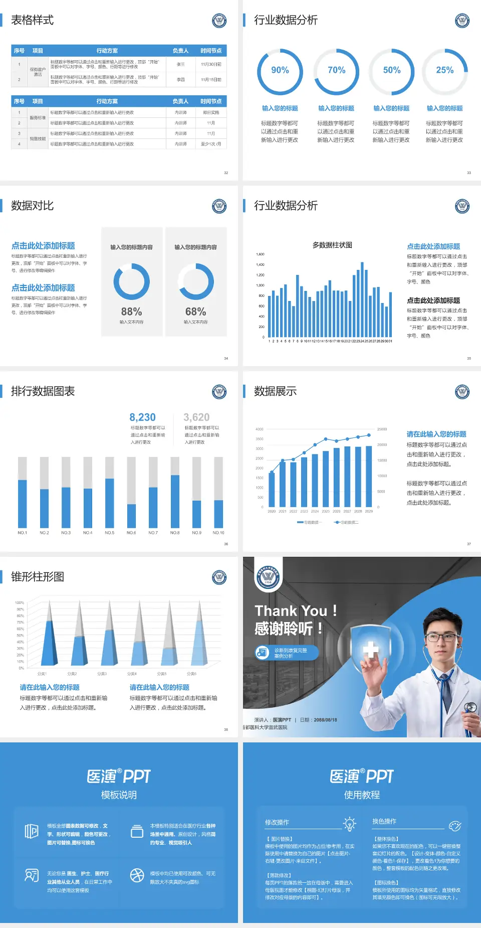 首都医科大学宣武医院医疗知识普及PPT模板4:3格式幻灯片预览图5