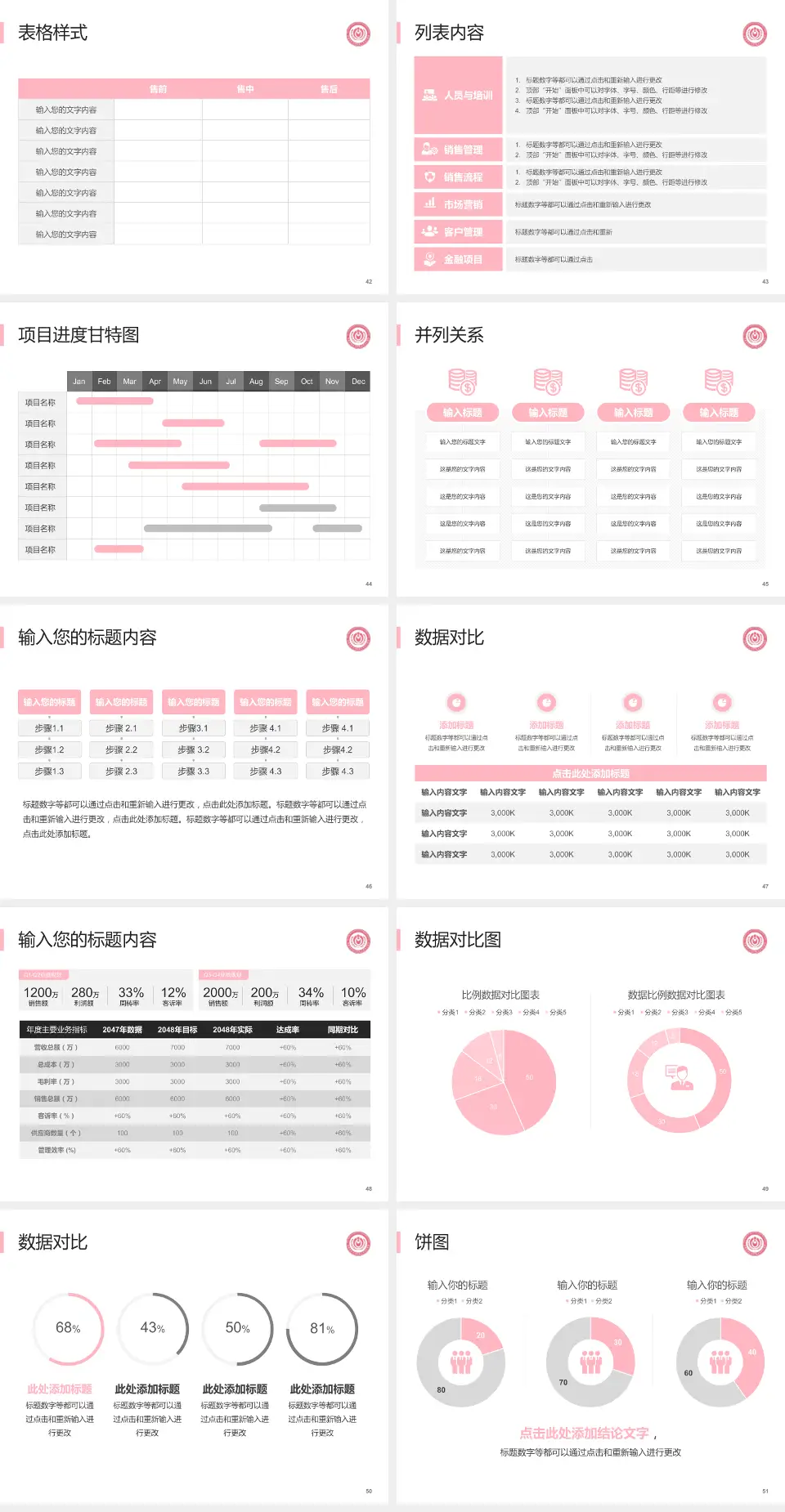 首都医科大学附属北京妇产医院医疗行业比赛专用PPT模板4:3格式幻灯片预览图6