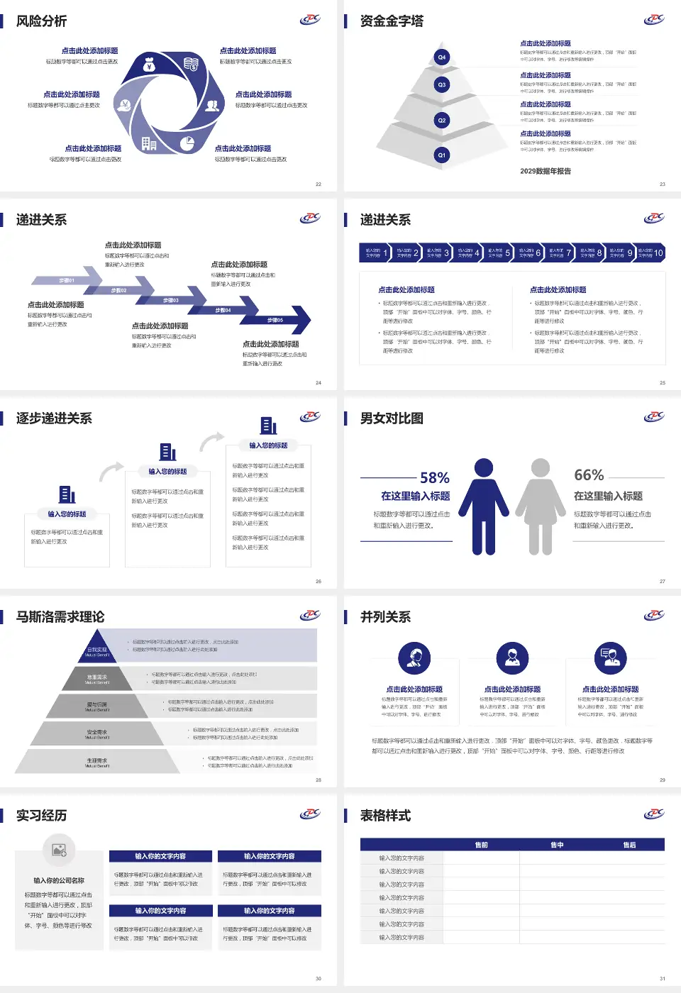 北京市疾病预防控制中心项目申请与汇报PPT模板16:9格式幻灯片预览图4
