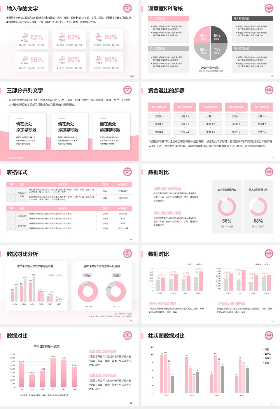 首都医科大学附属北京妇产医院科研成果展示PPT模板16:9格式幻灯片预览图5