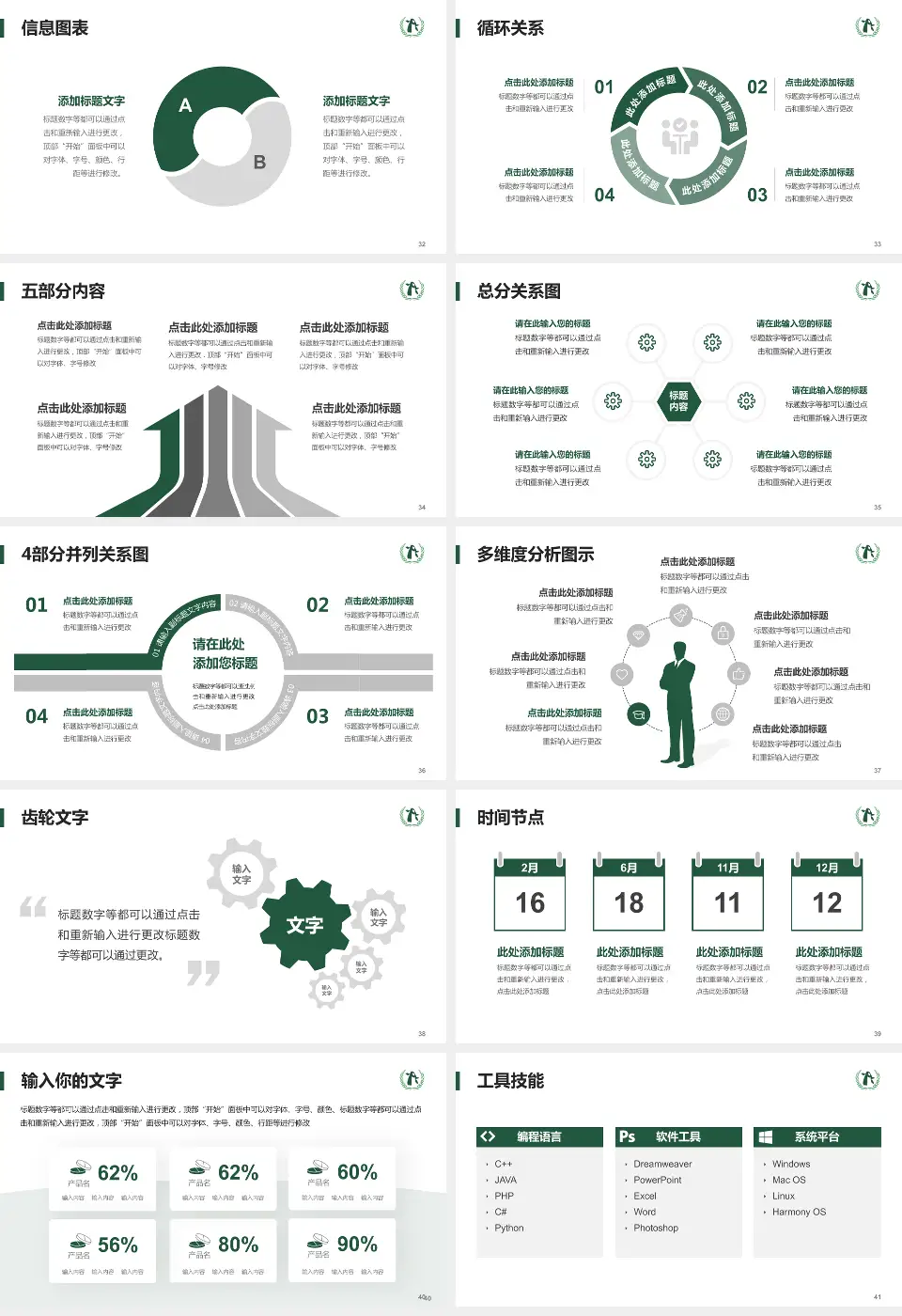 北京市顺义区妇幼保健院护理专业职业生涯规划PPT模板16:9格式幻灯片预览图5