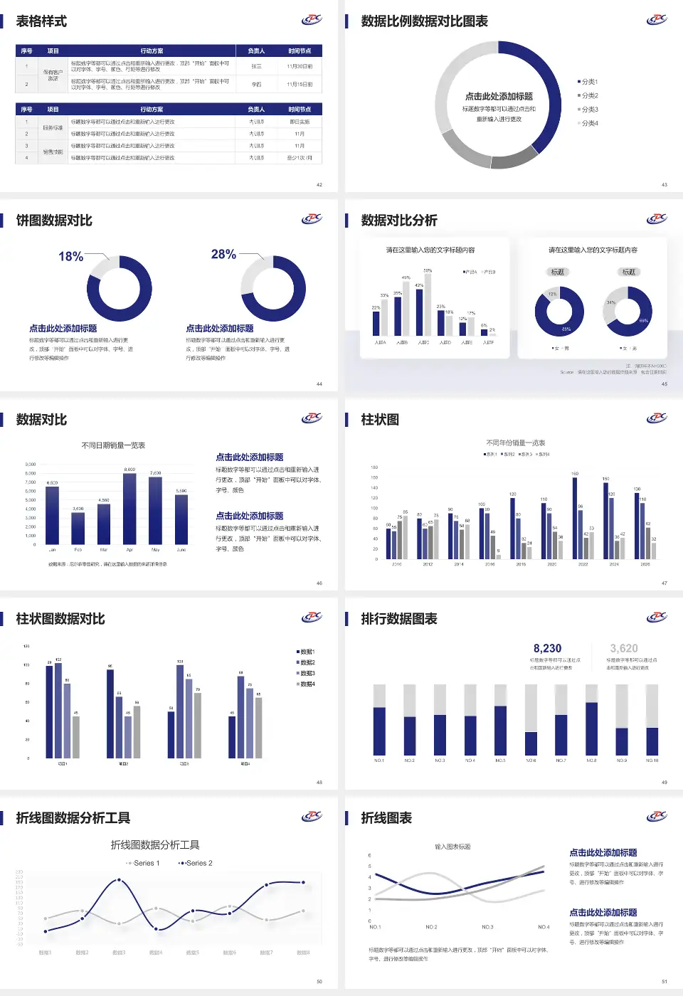 北京市疾病预防控制中心医院简介/日常通用PPT模板16:9格式幻灯片预览图6