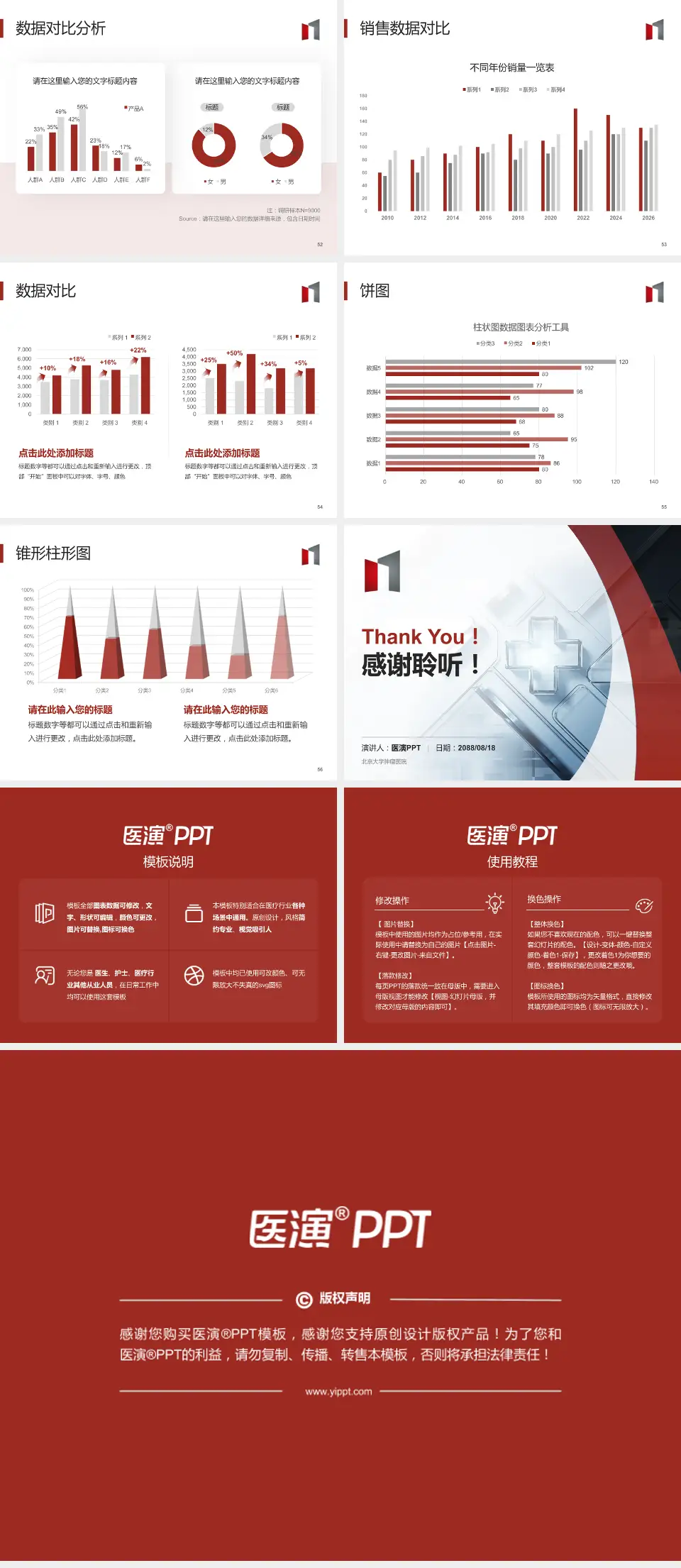 北京大学肿瘤医院医疗行业比赛专用PPT模板4:3格式幻灯片预览图7