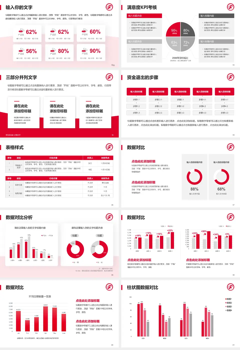首都医科大学附属复兴医院科研成果展示PPT模板16:9格式幻灯片预览图5
