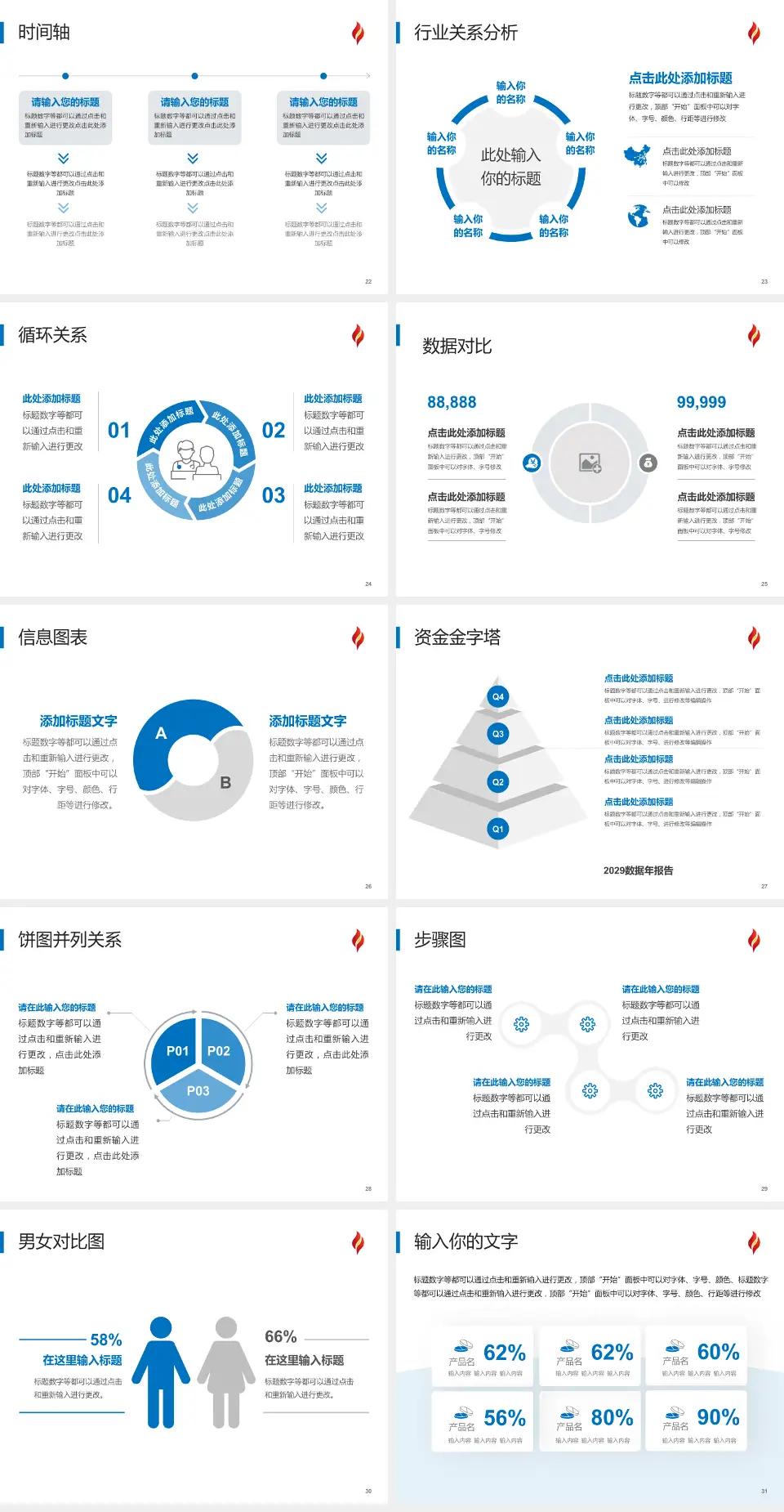 北京燕化医院医院管理报告PPT模板4:3格式幻灯片预览图4