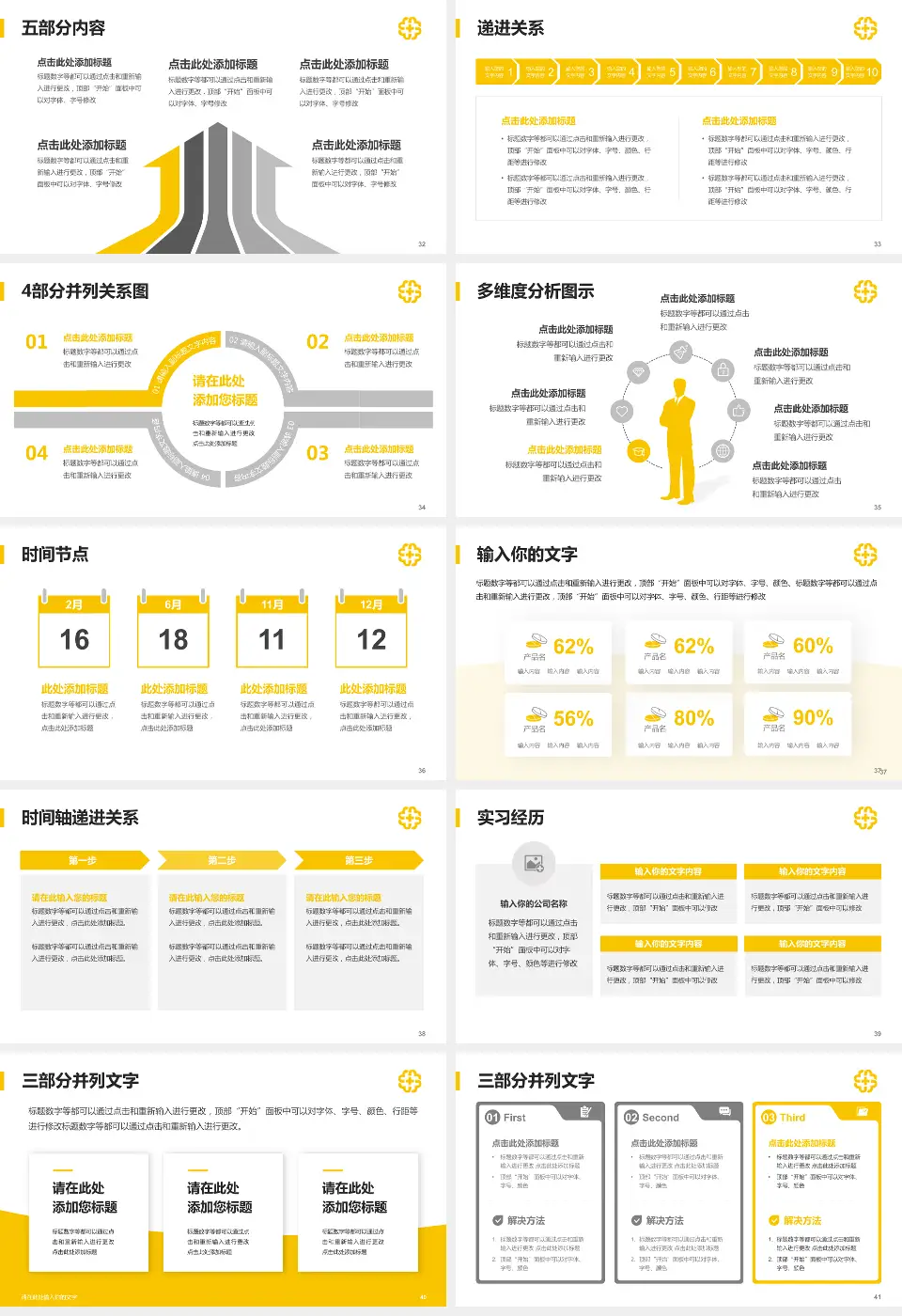 北京医院品管圈PDCA演示专用PPT模板16:9格式幻灯片预览图5