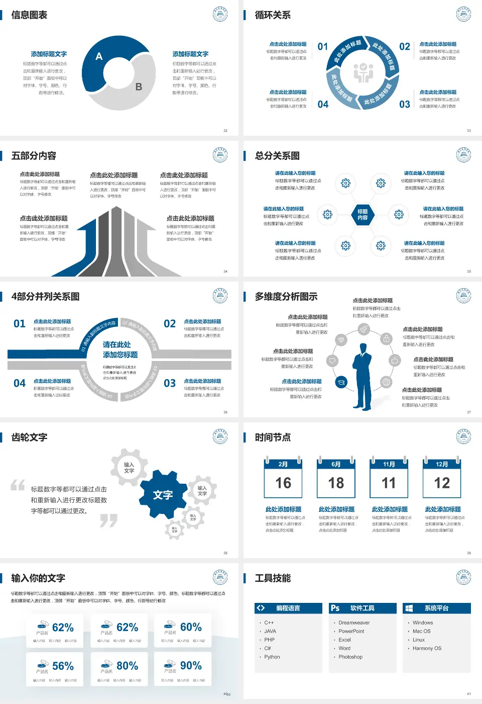首都医科大学附属北京天坛医院护理专业职业生涯规划PPT模板16:9格式幻灯片预览图5