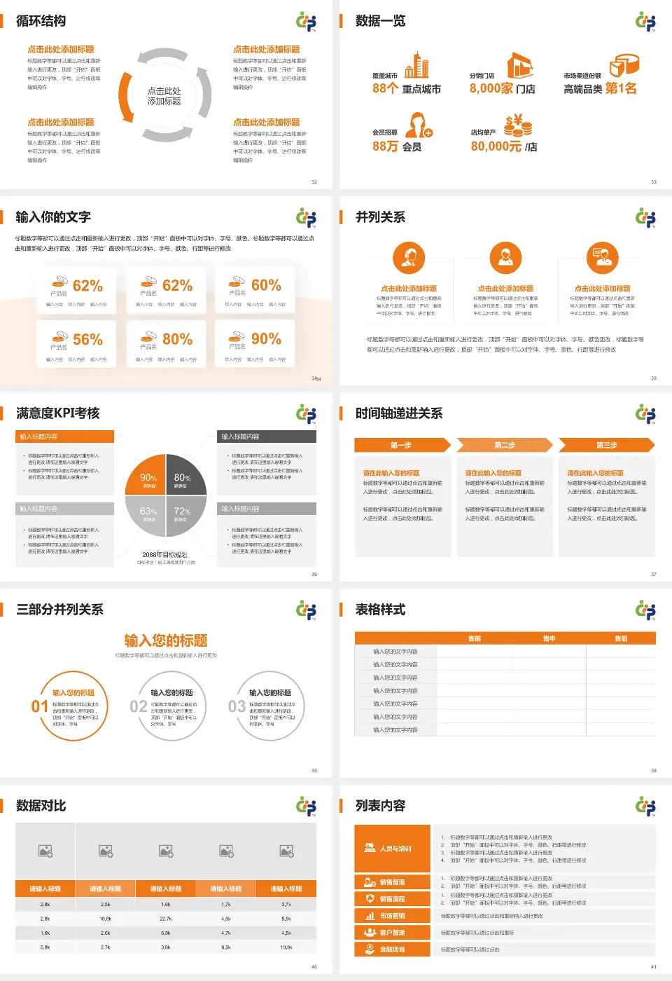 首都儿科研究所附属儿童医院患者教育与指导PPT模板16:9格式幻灯片预览图5