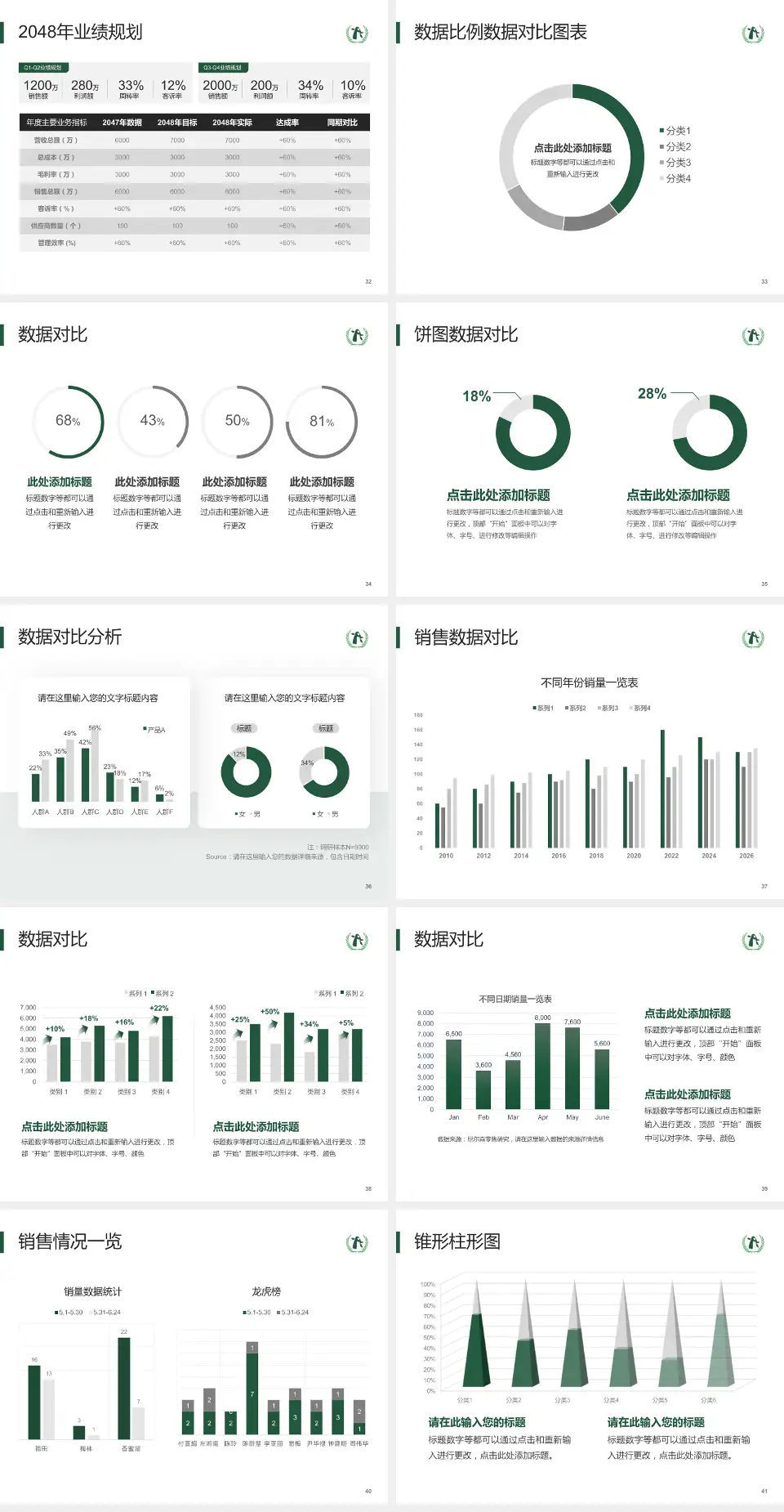 北京市顺义区妇幼保健院科室介绍与推广PPT模板4:3格式幻灯片预览图5