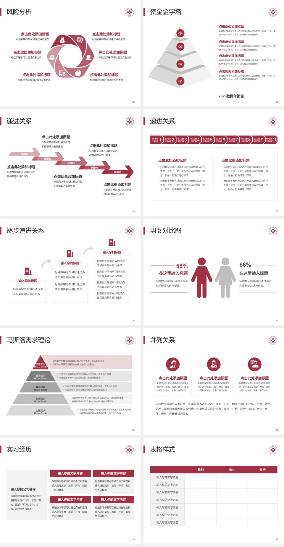 首都医科大学附属北京朝阳医院项目申请与汇报PPT模板4:3格式幻灯片预览图4