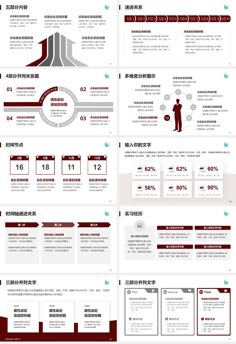 北京中医药大学房山医院品管圈PDCA演示专用PPT模板16:9格式幻灯片预览图5