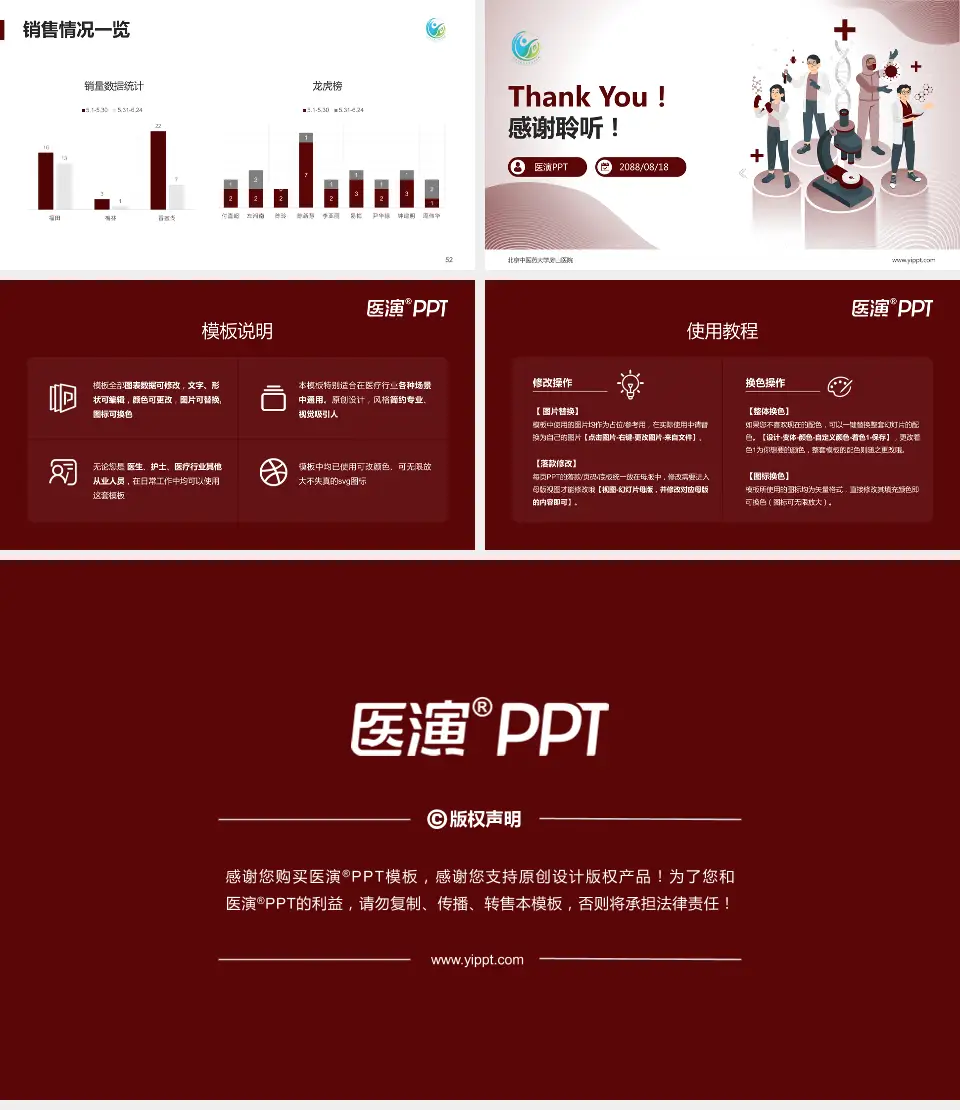 北京中医药大学房山医院品管圈PDCA演示专用PPT模板16:9格式幻灯片预览图7