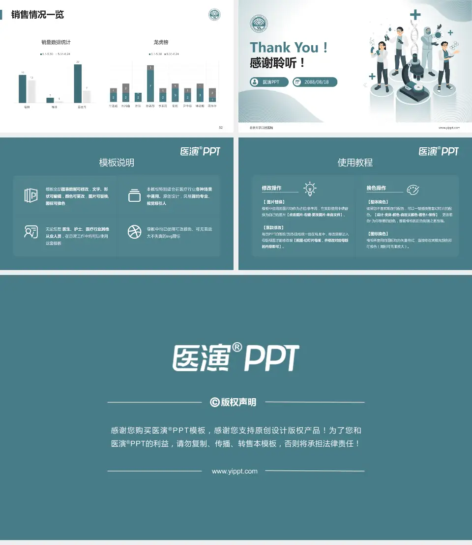 北京大学口腔医院品管圈PDCA演示专用PPT模板16:9格式幻灯片预览图7