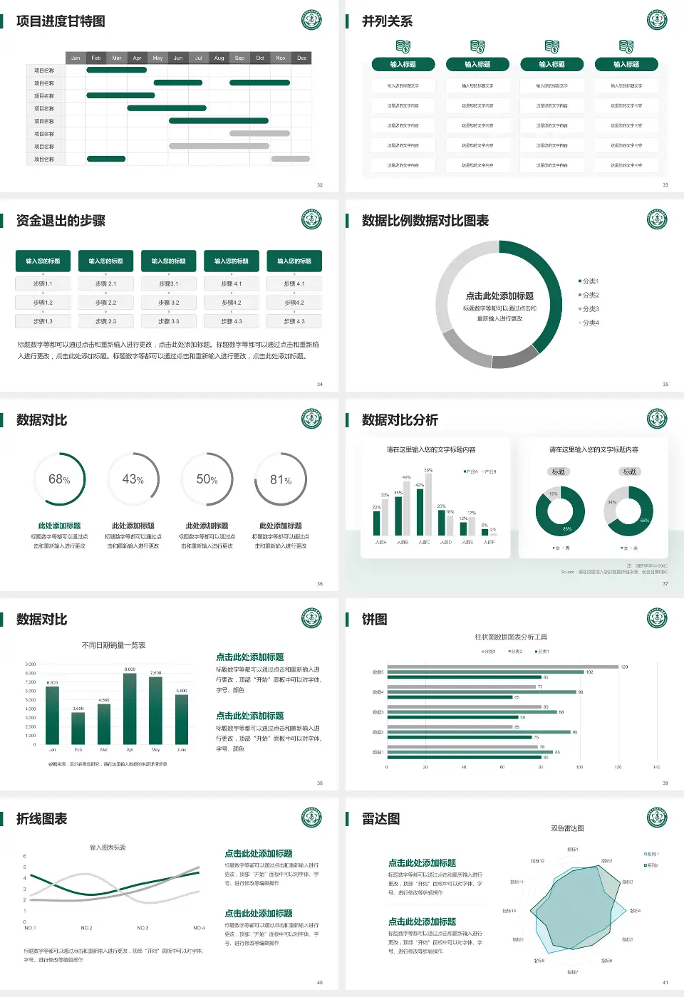 北京市平谷区中医医院项目申请与汇报PPT模板16:9格式幻灯片预览图5