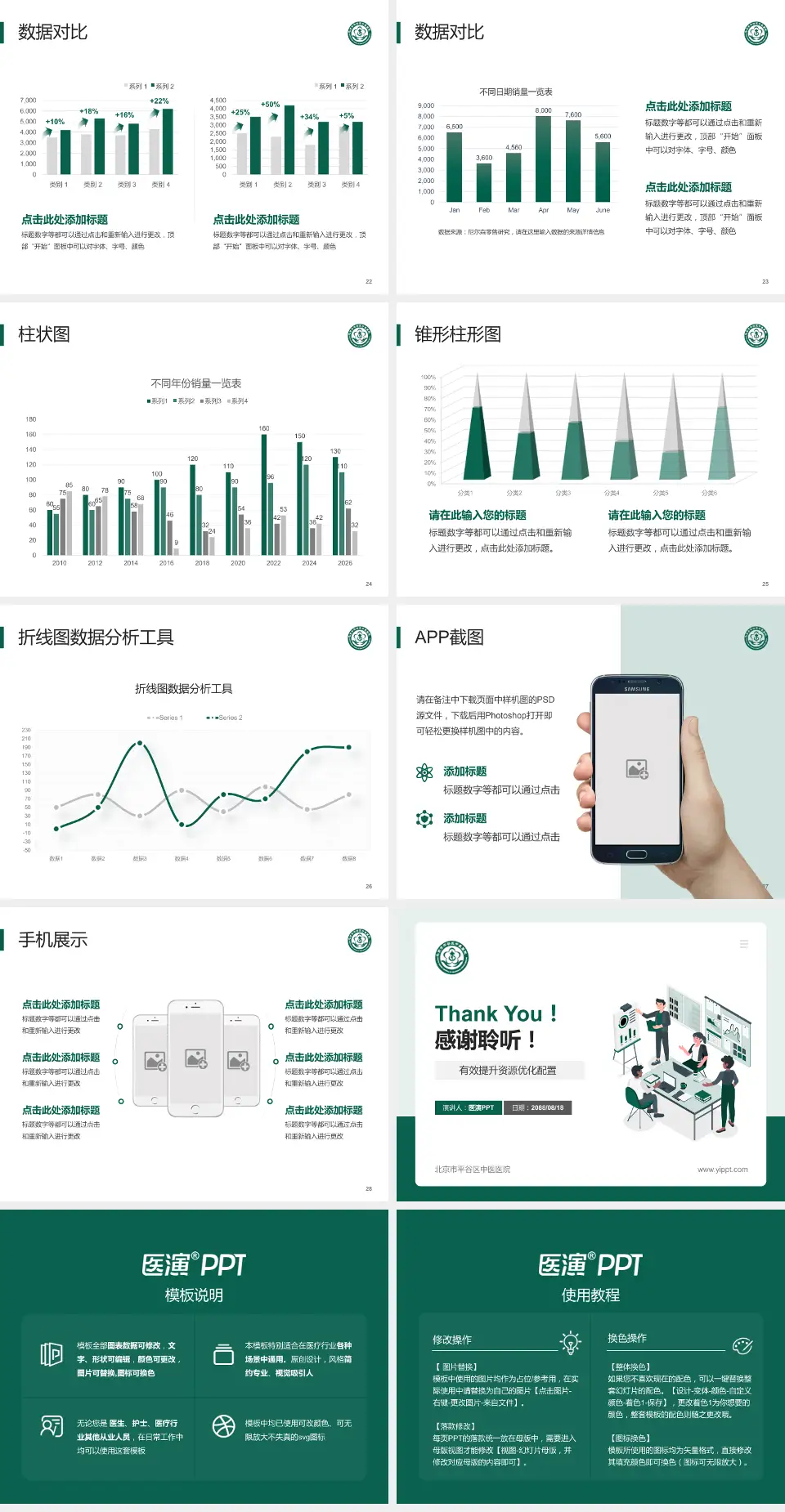 北京市平谷区中医医院财务与预算报告PPT模板4:3格式幻灯片预览图4