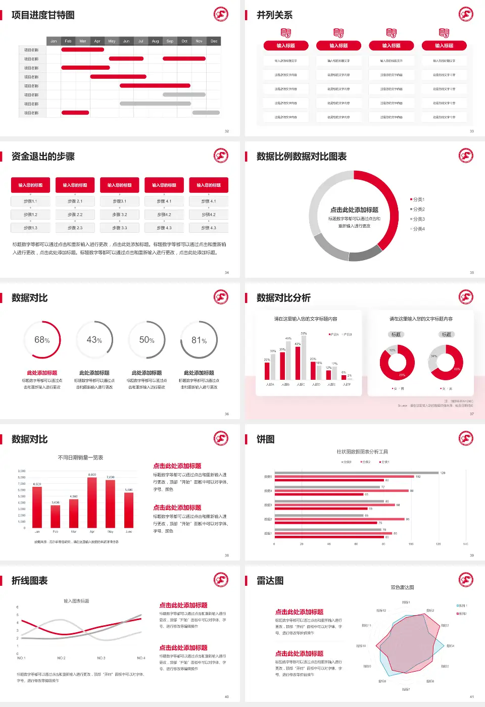 首都医科大学附属复兴医院项目申请与汇报PPT模板16:9格式幻灯片预览图5